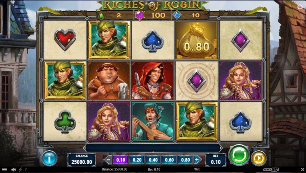 Riches of Robin