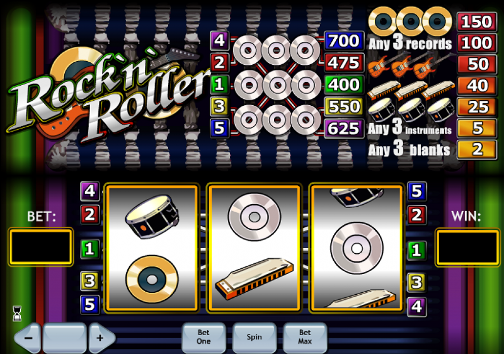 Rock’n Roller