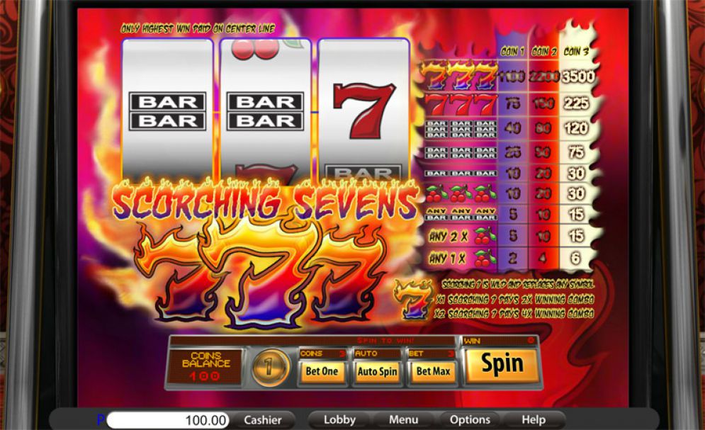 Scorching Sevens