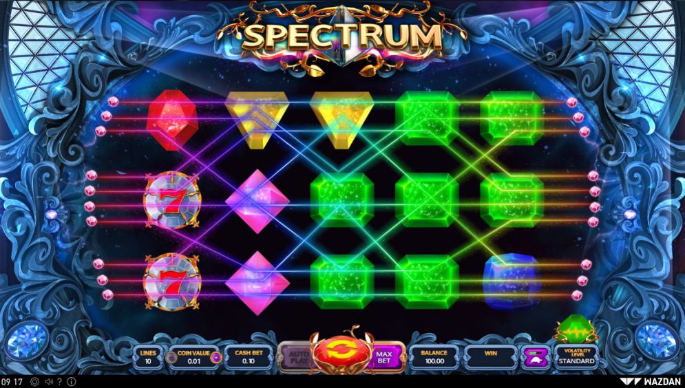 Spectrum