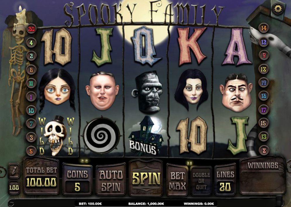 Spooky Family