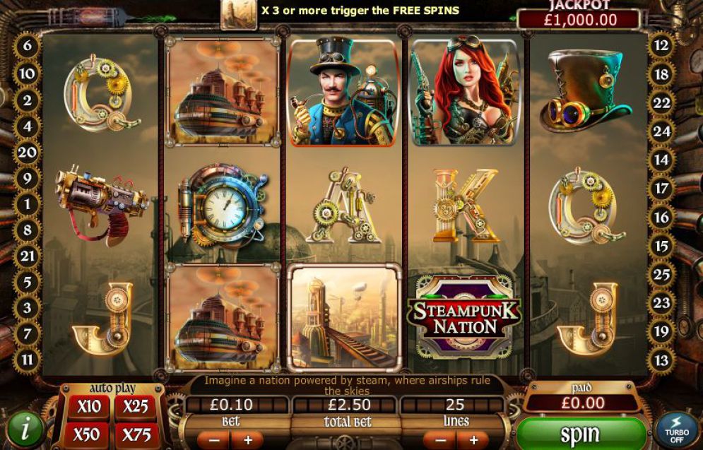 Steampunk Nation