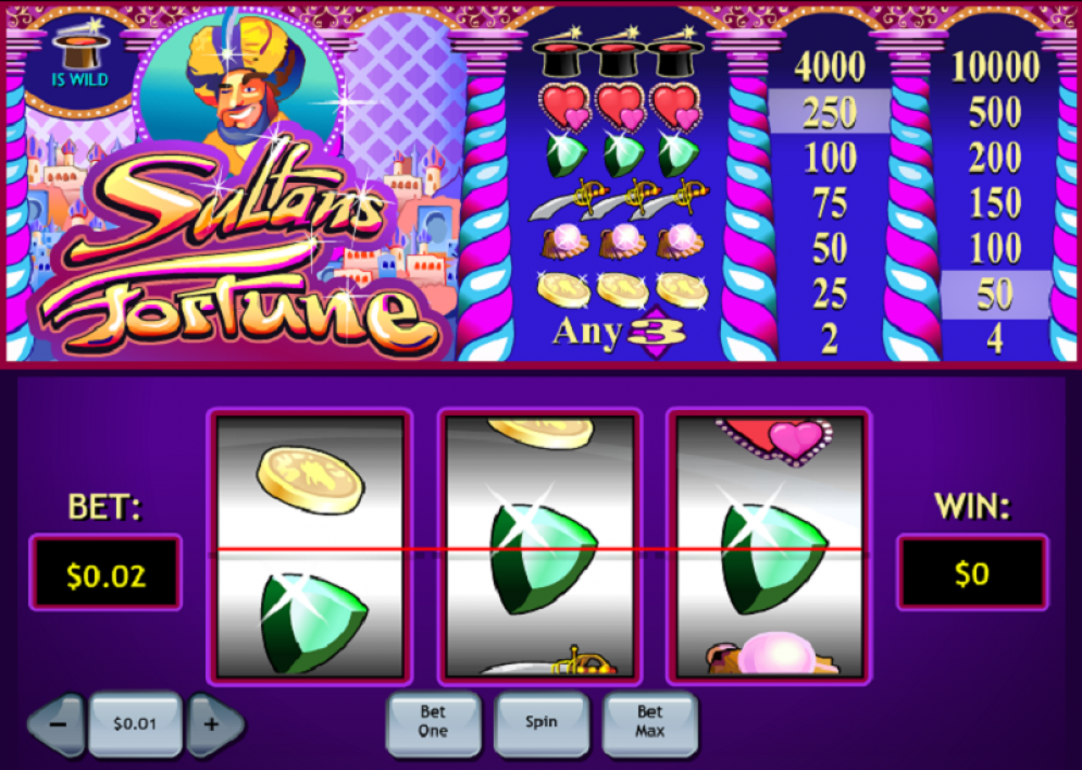 Sultan’s Fortune