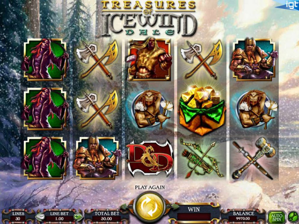 Dungeons and Dragons: Treasures of Icewind Dale