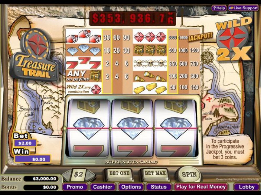 Treasure Trail