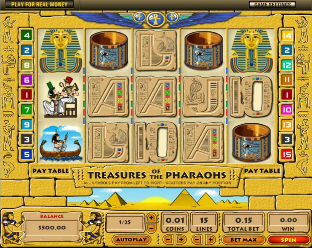 Treasures of Pharaohs