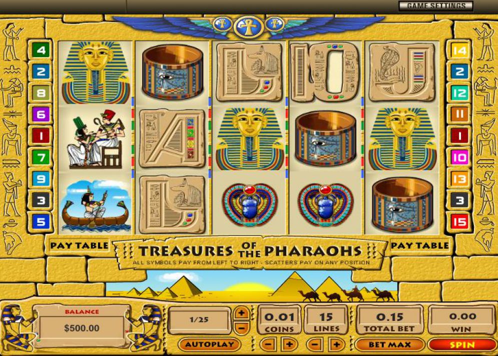Treasures of the Pharaohs