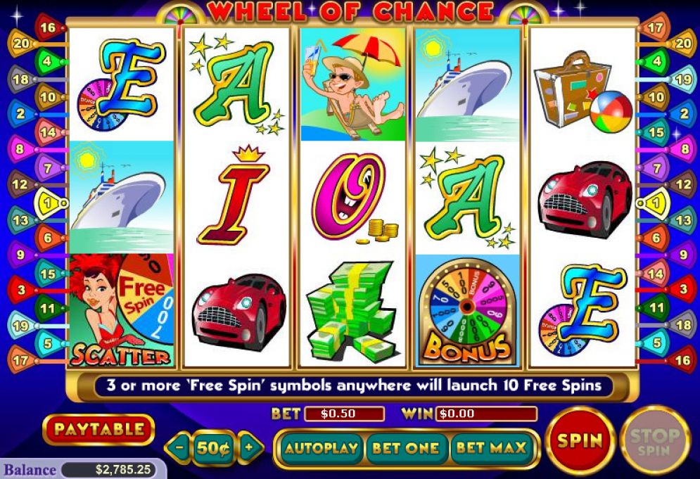 Wheel of Chance