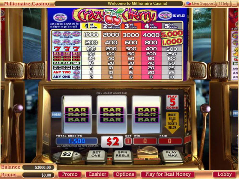 Crazy Cherry