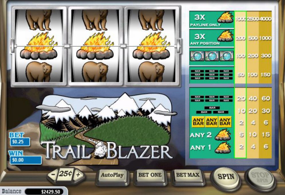Trail Blazer