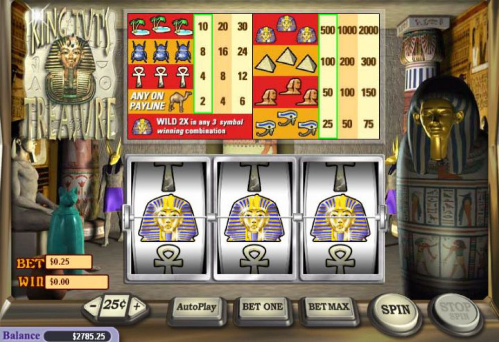 King Tut’s Treasure