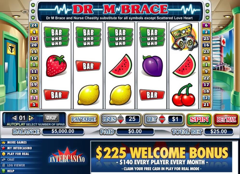 Dr M Brace