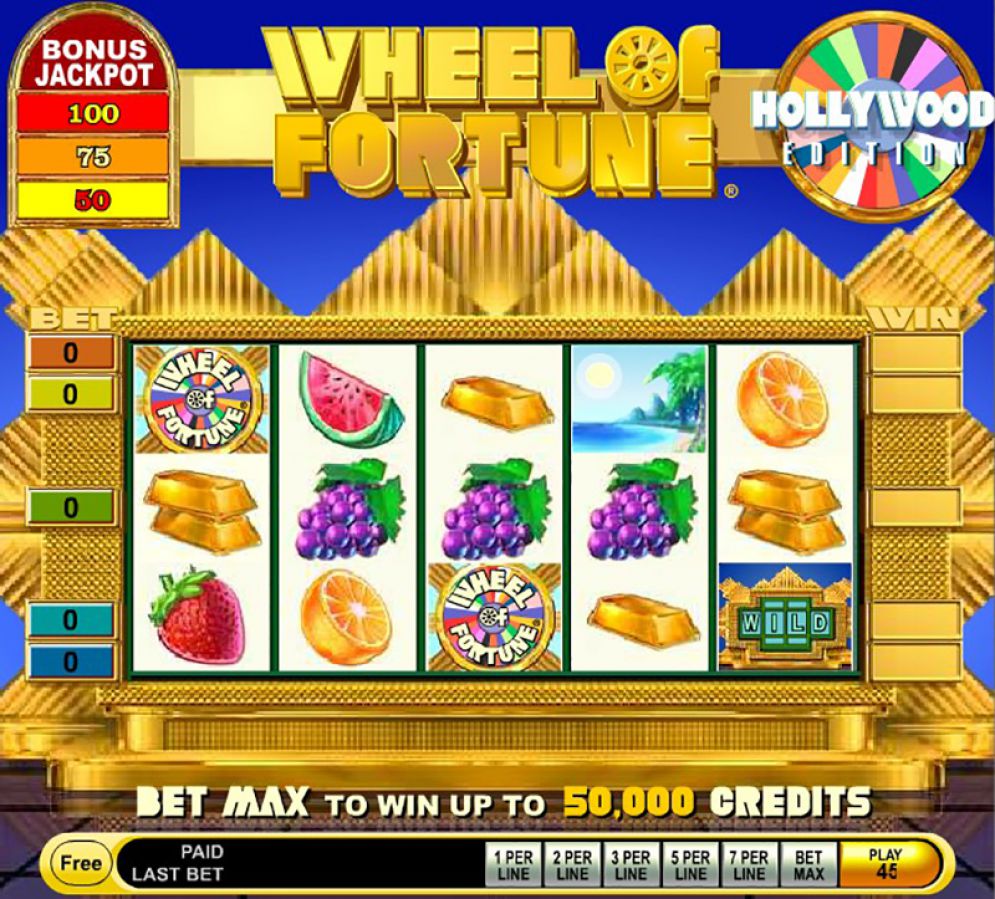 Wheel of Fortune
