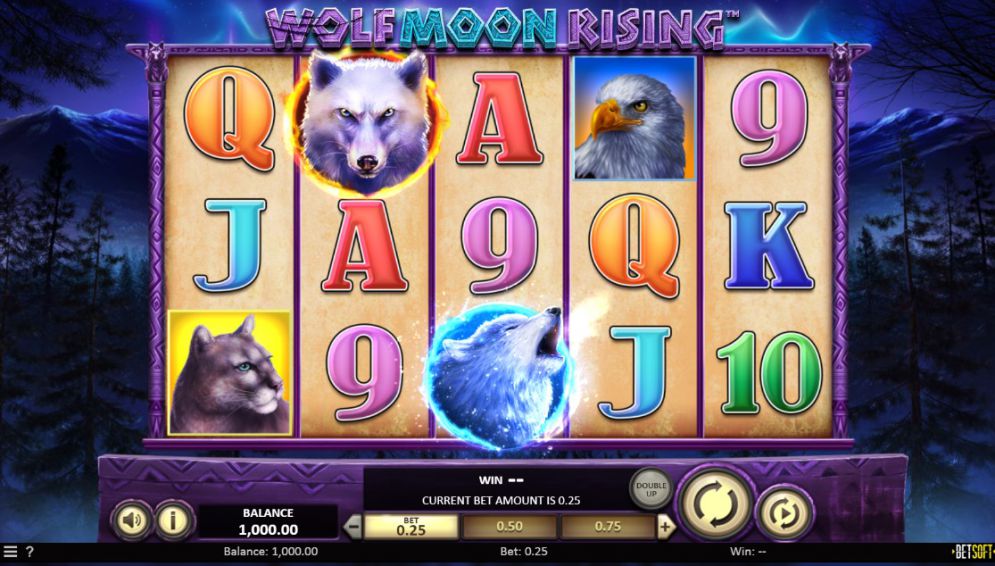 Wolf Moon Rising