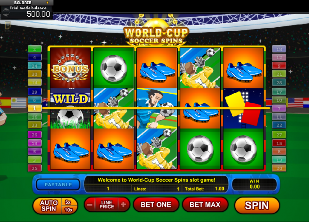 World-Cup Soccer Spins