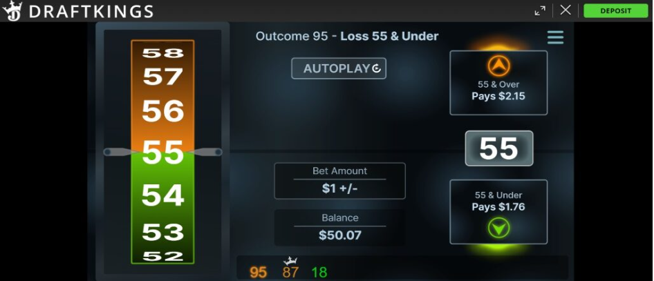 DraftKings Digits