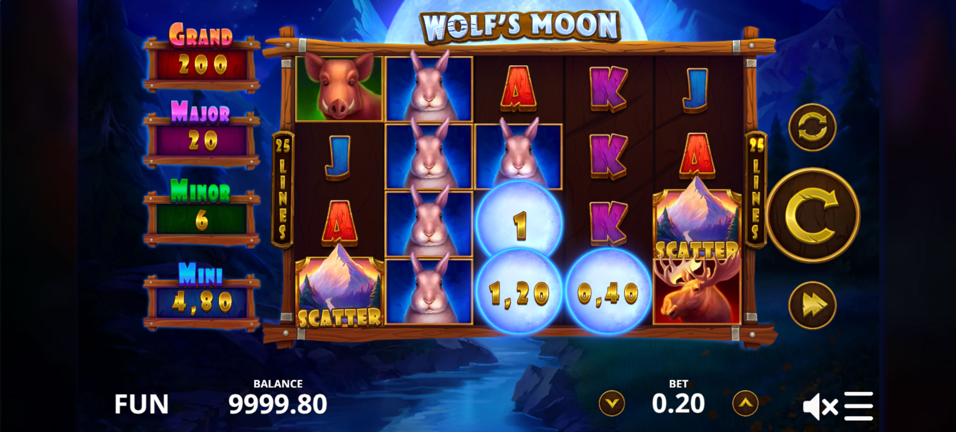 Wolf’s Moon